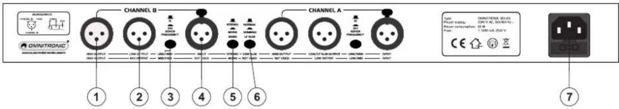Omnitronic XO23 - LED MONO / STEREO - 1