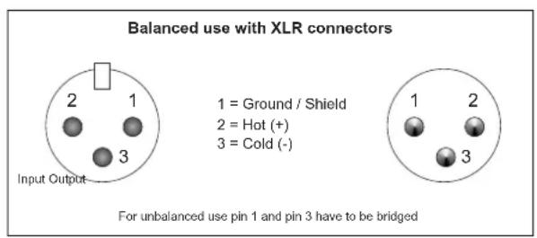 Omnitronic XO23 - Occupation balanced XLR-connection: - 1
