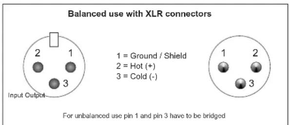 Omnitronic XO23 - Occupation balanced XLR-connection: - 1