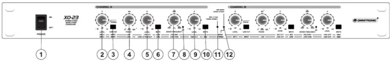 Omnitronic XO23 - Front panel - 1