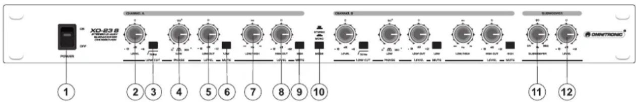 Omnitronic XO23S - Front panel - 1