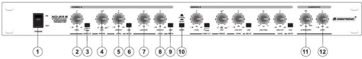 Omnitronic XO23S - Frontseite - 1