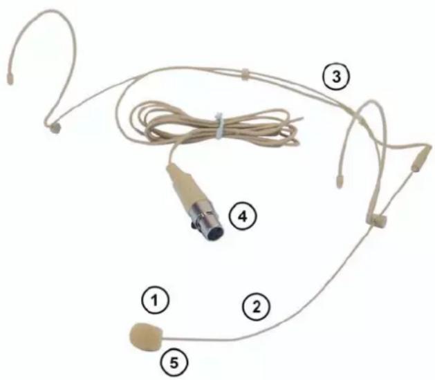 Omnitronic HS1100 XLR - VISTA GENERAL DEL APARATO - 1