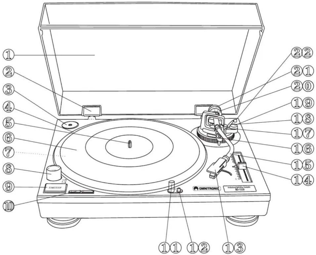 Omnitronic BD1550 - GENERAL DESCRIPTION - 1