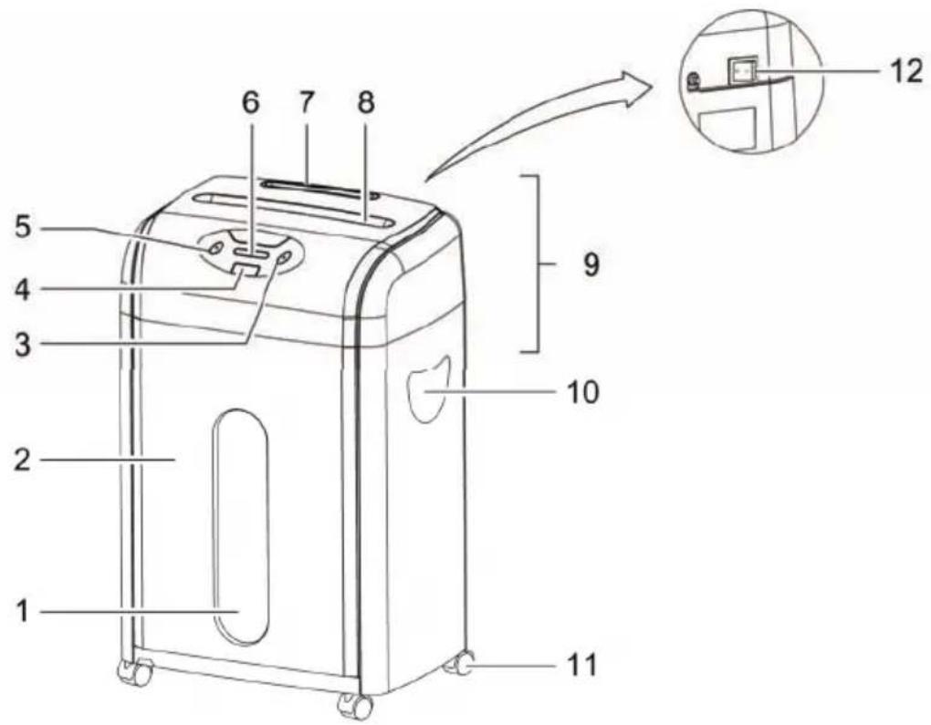 OLYMPIA ECS 950 CCD - Bedienelemente - 1