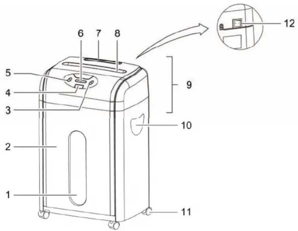 OLYMPIA ECS 950 CCD - Ovladaci prvky - 1