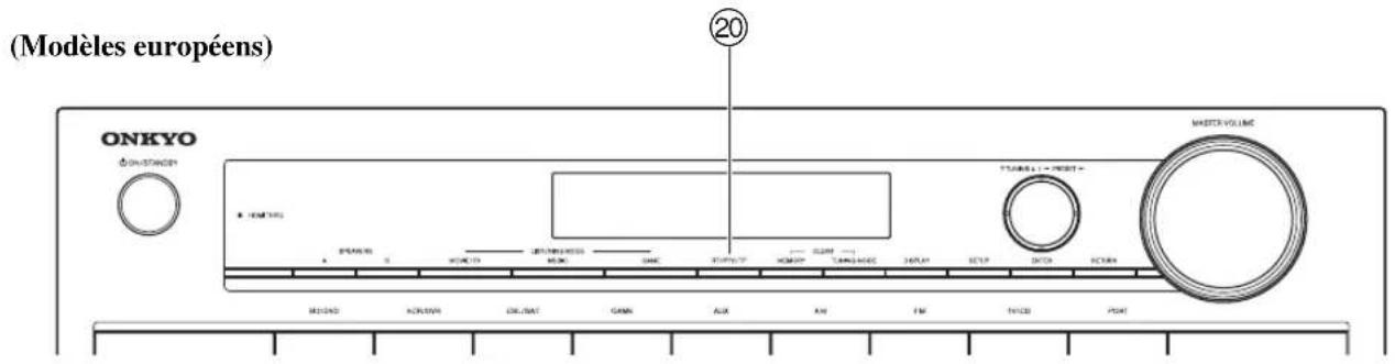 ONKYO HTS3405 - Panneau avant - 2