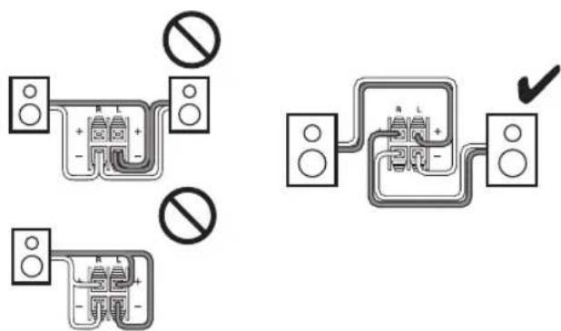 ONKYO HTS3405 - Précautions concernant le branchement des enceintes - 2