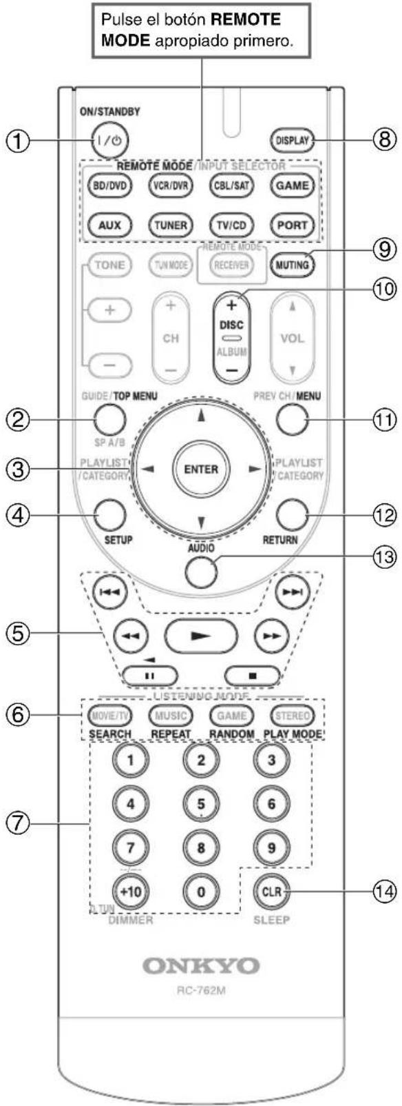 ONKYO HTS3405 - Cómo controlar un reproductor de discos Blu-ray/DVD o un reproductor de HD DVD - 1