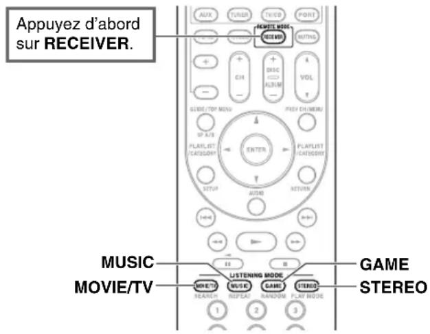 ONKYO HTS3405 - Bouton STEREO - 1