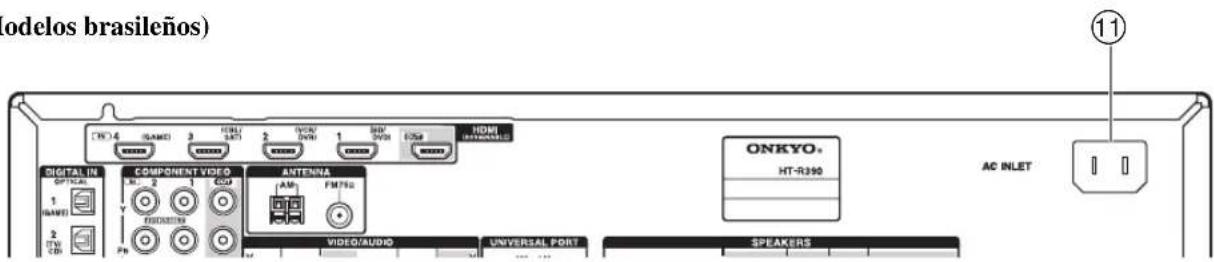 ONKYO HTS3405 - Panel posterior - 2