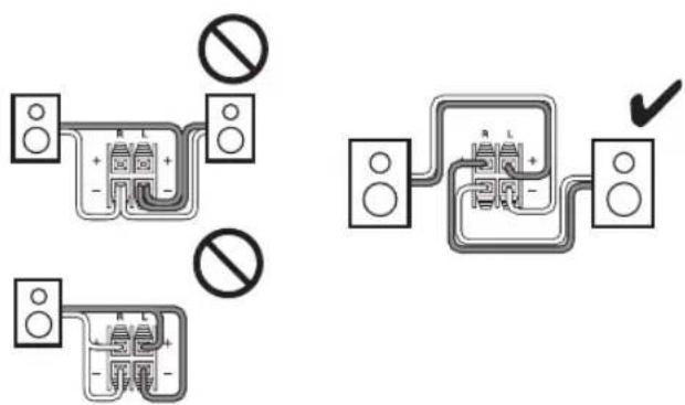 ONKYO HTS3405 - Precauciones para la conexión de los altavoces - 2