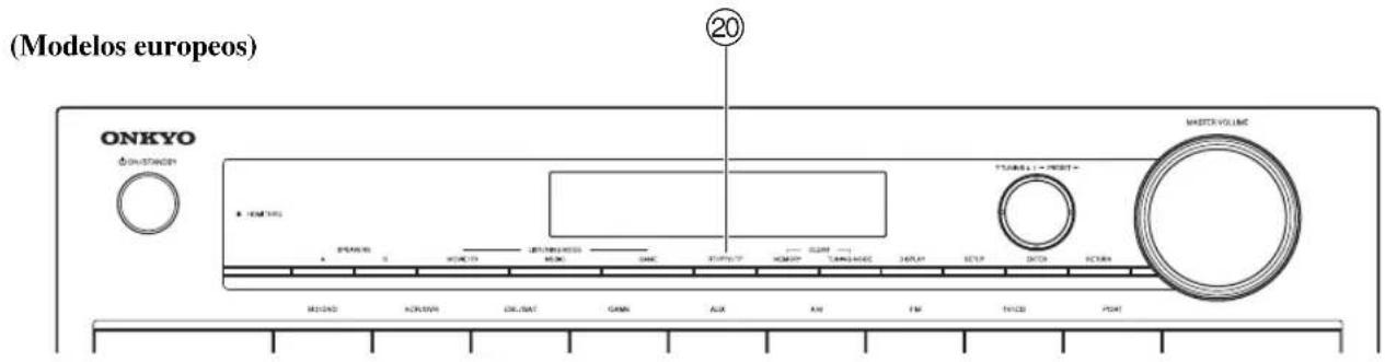 ONKYO HTS3405 - Panel frontal - 2