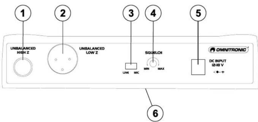 Omnitronic VHF250 - Antena - 1