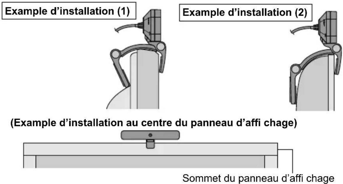 PANASONIC TYCC10W - Lors de l'installation de laamera sur le téléviseur - 1