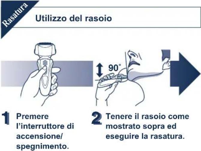 PANASONIC ES8103 - Utilizzo del tagliabasette - 3