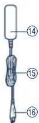 PANASONIC ES8103 - Parts identification - 4