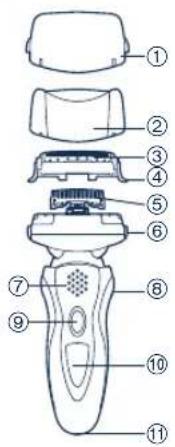 PANASONIC ES8103 - Parts identification - 1