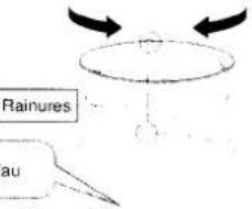 PANASONIC SRG10G - Comment effectuer la cuisson - 1