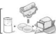 PANASONIC NNSD997S - For the best results with the GENIUS SENSOR, follow these recommendations. - 2
