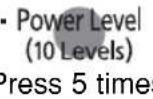 PANASONIC NNSD997S - Timer Feature - 4