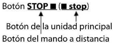KENWOOD M505USBS - Descripción de los nombres de los botones en este manual - 1
