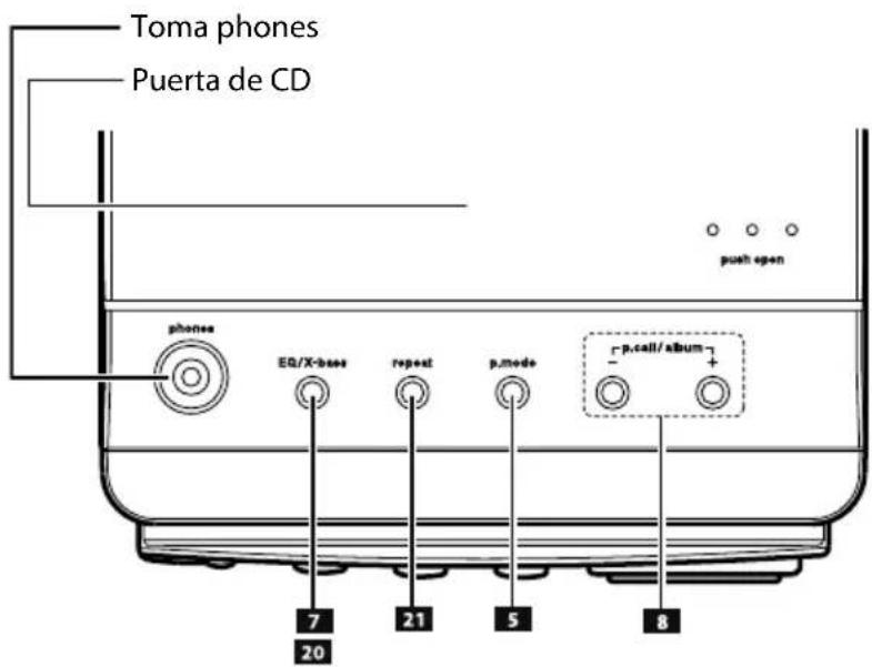 KENWOOD M303USBB - Descripción de los nombres de los botones en este manual - 2
