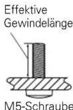 KENWOOD KS5200HT - Unter Verwendung von im Fachhandel erhältlichen Befestigungsteilen oder Halterungen (nur für die Vorderen Laufsprecher) - 1