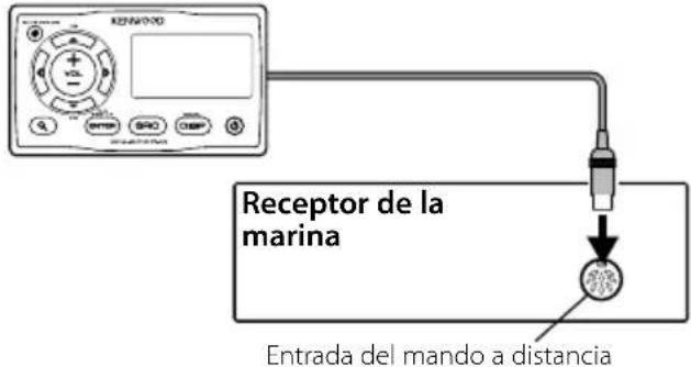 KENWOOD KCARC107MR - Modelo conectable (a partir de febrero de 2009) - 2