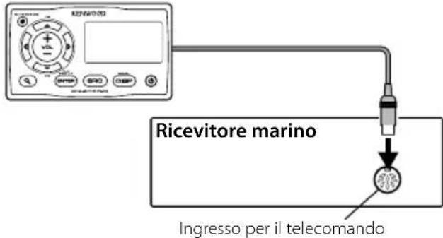 KENWOOD KCARC107MR - Modello collegabile (febbraio 2009) - 2