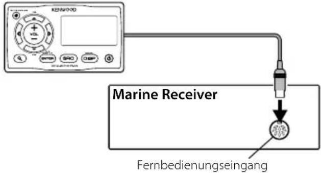 KENWOOD KCARC107MR - Anschliebsbares Modell (Stand: Februar 2009) - 2