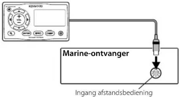 KENWOOD KCARC107MR - Aansluitbaar model (vanaf februari 2009) - 2