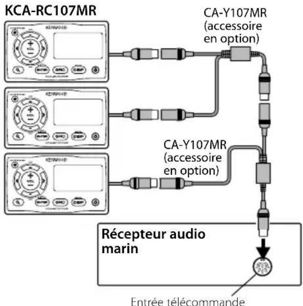 KENWOOD KCARC107MR - Connexion de trois télécommandes KCA-RC107MRs - 1