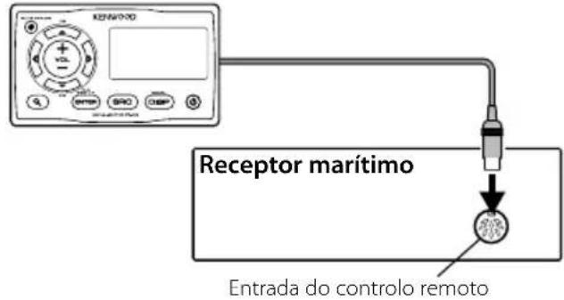 KENWOOD KCARC107MR - Modelo que pode ser ligado (a partir de Fevereiro de 2009) - 2