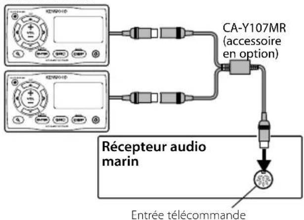 KENWOOD KCARC107MR - Connexion de deux télécommandes KCA-RC107MRs - 1