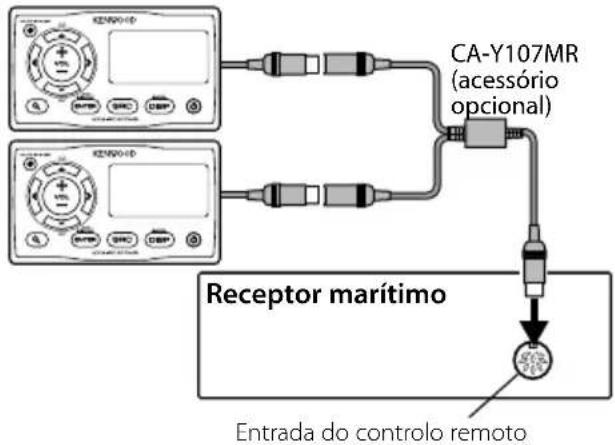 KENWOOD KCARC107MR - Modelo que pode ser ligado (a partir de Fevereiro de 2009) - 3