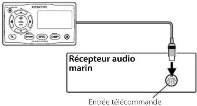 KENWOOD KCARC107MR - Connexion d'une seule télécommande KCA-RC107MR - 1