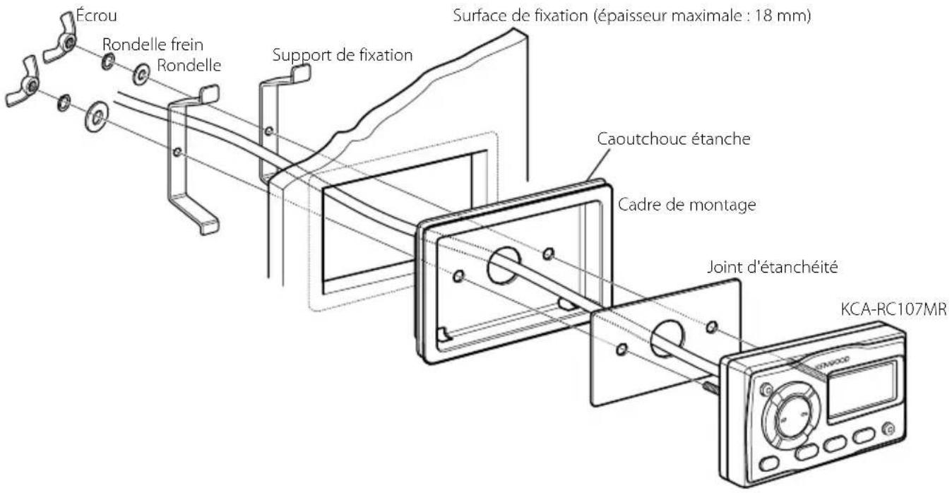 KENWOOD KCARC107MR - Connexion de trois télécommandes KCA-RC107MRs - 3