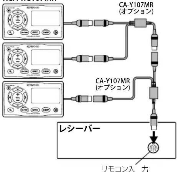 KENWOOD KCARC107MR - 实施 - 3