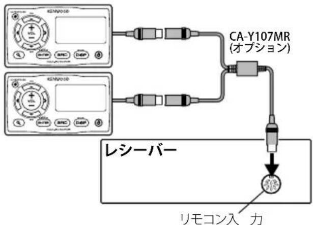 KENWOOD KCARC107MR - 实施 - 2