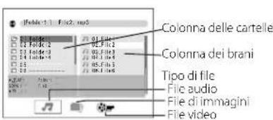 KENWOOD C616DV - Selezione di fi le (solo fi le audio, fi le video ed immagini) - 1