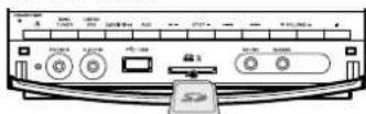 KENWOOD C616DV - Einsetzen einer SD-Karte - 1