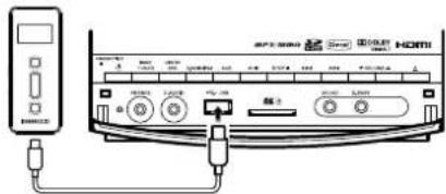 KENWOOD C616DV - Raccordement d'un dispositif USB - 1