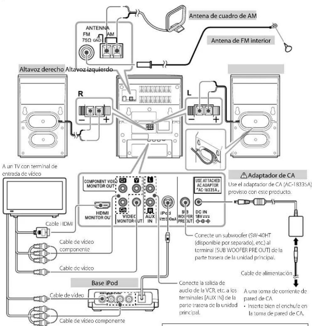 KENWOOD C616DV - Conexiones - 2