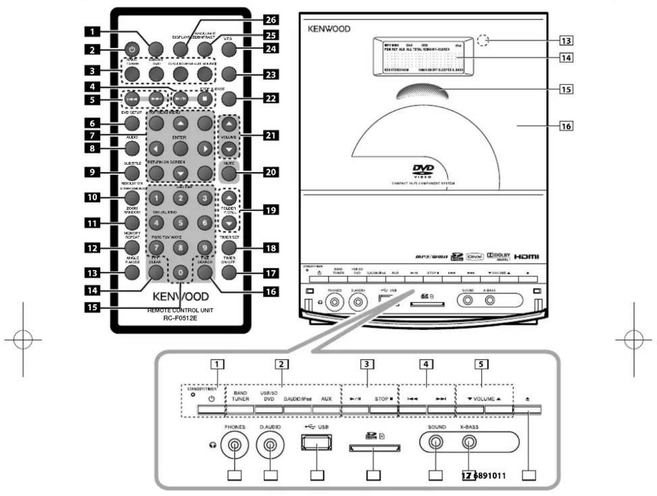 KENWOOD C616DV - D.AUDIOutilizable - 1
