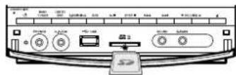 KENWOOD C616DV - Caricamento di una sched a SD - 1