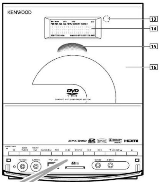 KENWOOD C616DV - Modèle de lecteurs audio numériques Kenwood utilisables - 3