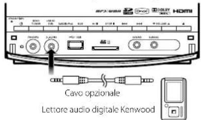 KENWOOD C616DV - Collegare unlettore. - 1