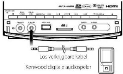 KENWOOD C616DV - Sluit de spelier aan. - 1