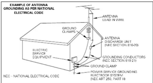 KENWOOD SW40HTBK - Caution: Read this page carefully to ensure safe operation. - 2
